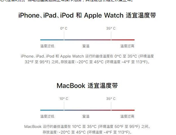 资中苹果13维修分享iPhone 13耗电越来越快怎么办 