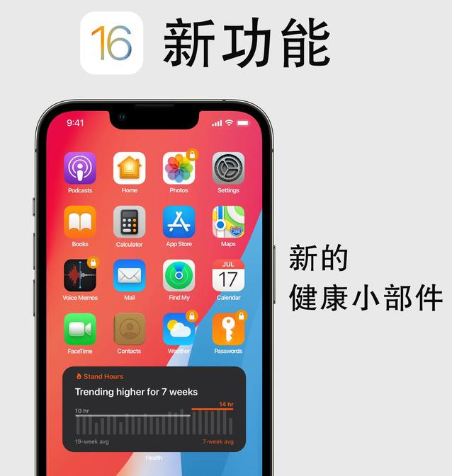 资中苹果手机维修分享iOS16新功能汇总 