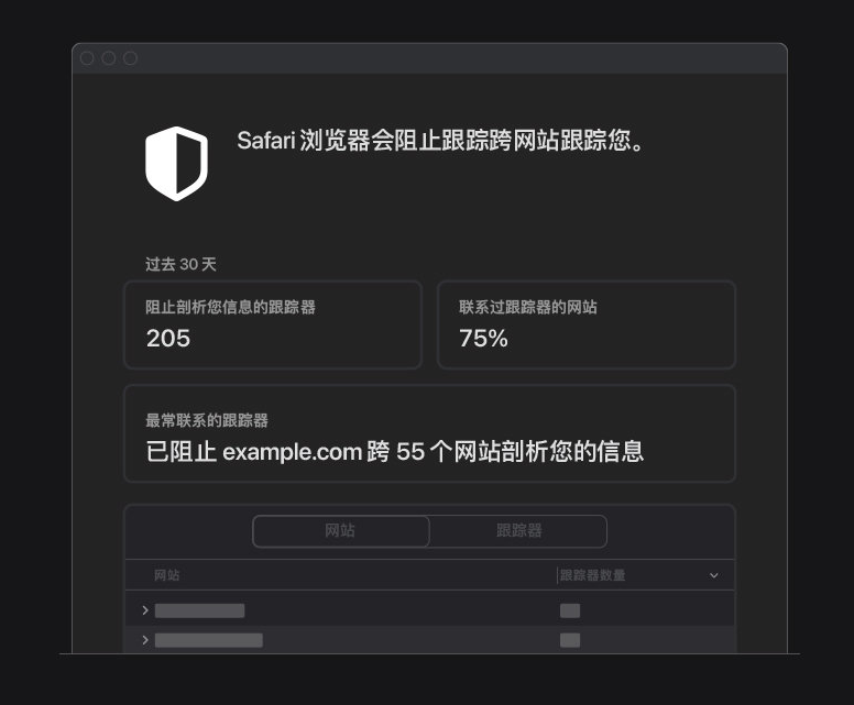 资中苹果手机维修分享如何在 Safari 浏览器中查看和打开隐私报告 